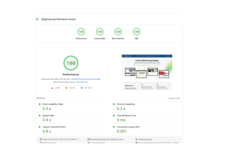 Flawless 100 out of 100 Google PageSpeed Insights dashboard results for Keen to Design desktop website across Performance, Accessibility, Best Practices, and SEO.