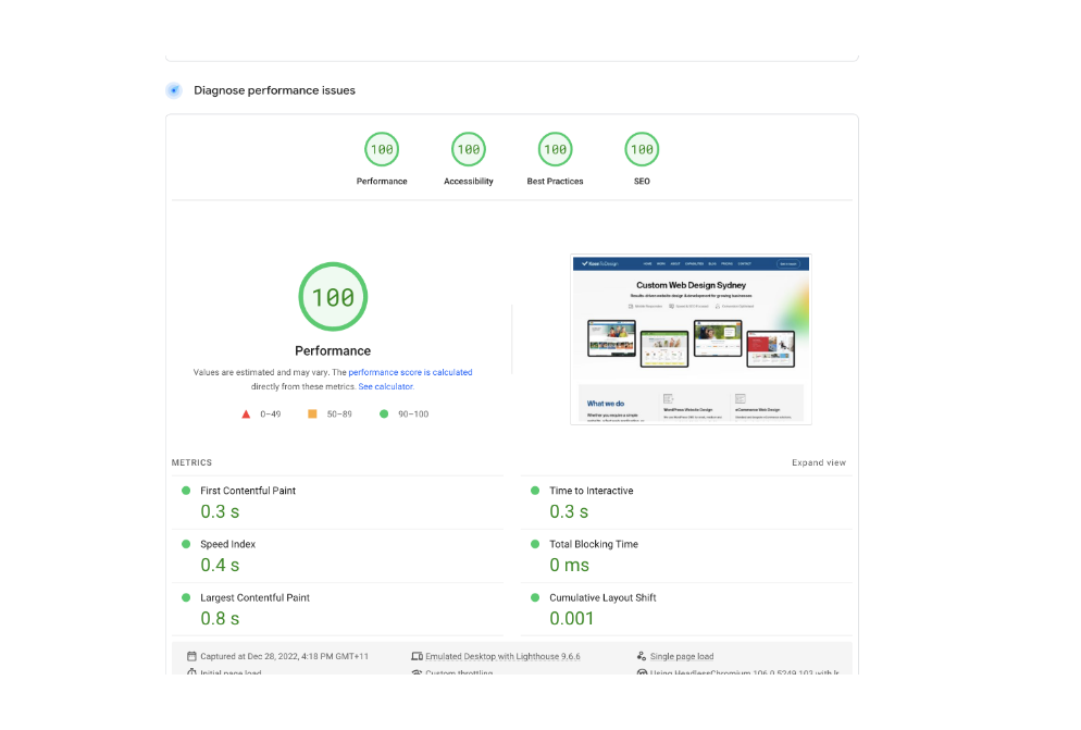 Flawless 100 out of 100 Google PageSpeed Insights dashboard results for Keen to Design desktop website across Performance, Accessibility, Best Practices, and SEO.