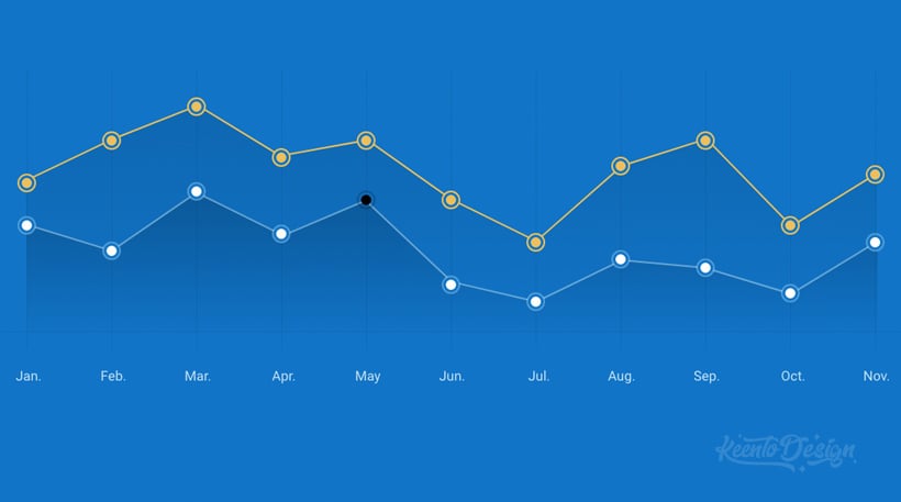 affordable seo for small business