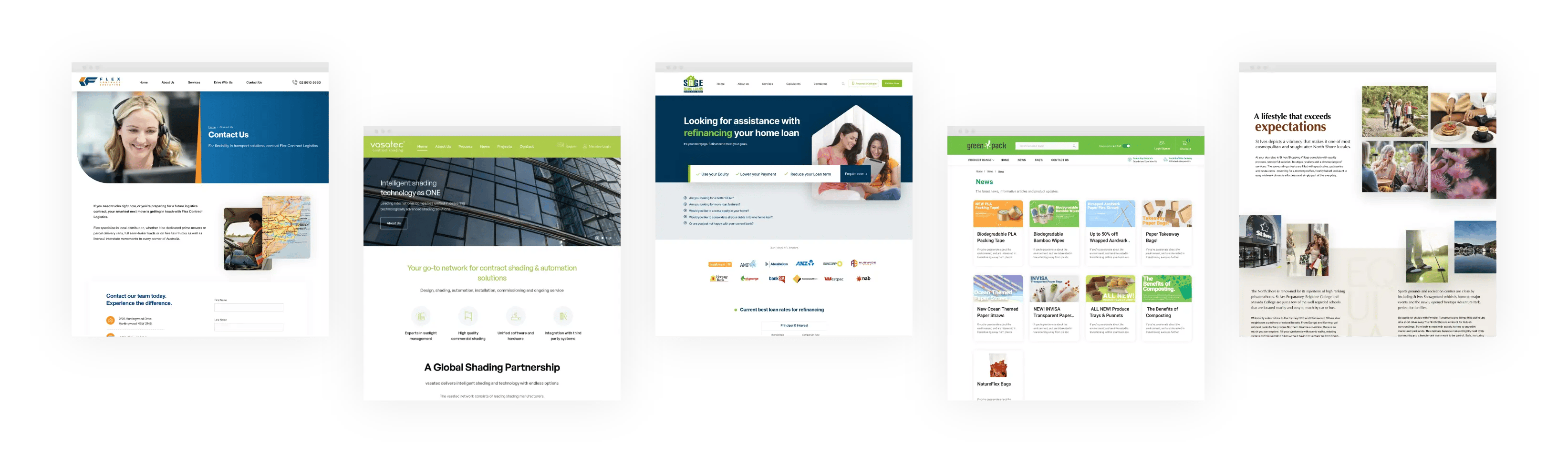WordPress Website Troubleshooting and Support Plans