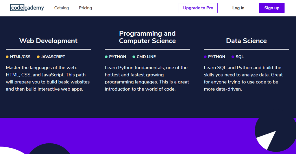 web development courses