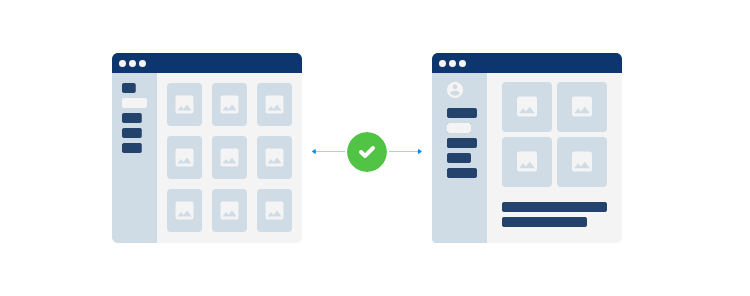 content migration
