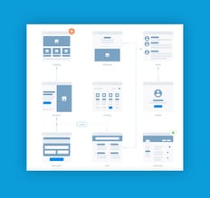 information architecture