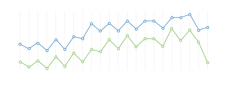 seo services for business