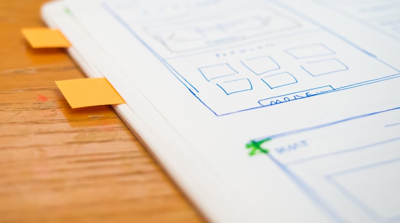 human centred design process