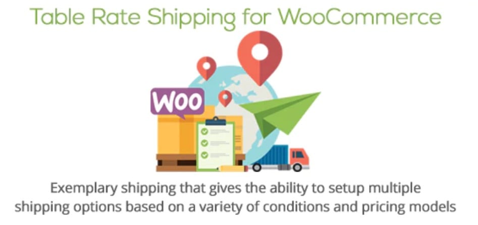 wordpress shipping tracking plugin