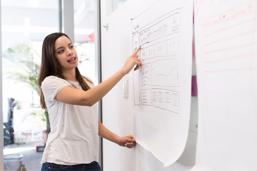 web design courses sydney