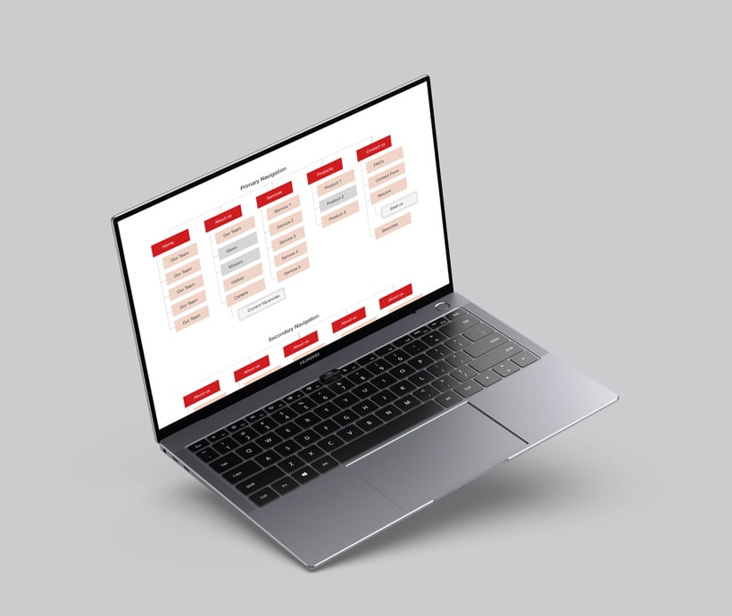 website information architecture
