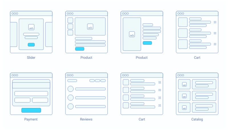 Why Consistency in Web Design is Important? - Keen to Design